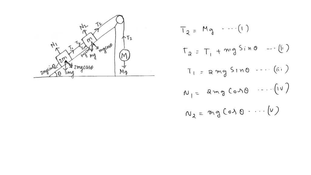 SOLVED: Consider the three connected objects shown in Figure: Assume ...