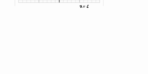question-determine-the-absolute-maximum-and-absolute-minimum-of-the-function-graphed-below-over-the-interval-_56-if-there-is-not-an-absolute-maximum-or-minimum-enter-in-the-blanks-sorry-that-37957