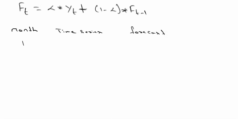 use-smoothing-constant-of-05-to-compute-the-exponential-smoothing-forecasts-to-2-decimals-time-series-value-110-130-month-forecast-115-100-85-120-150-135-95-10-75-11-105-12-110-13-compute-ms-65898
