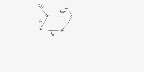 2-pts-a-diagram-is-shown-below-showing-the-forces-acting-on-a-system-each-square-on-the-grid-has-dimensions-of-1-nx1n-use-it-to-answer-the-following-questions-wfal-36-n-wfel-63-n-pxer-p-fb-p-21898