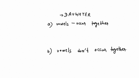 6-find-the-number-of-different-8-letter-arrangements-that-can-be-made-from-the-letters-of-the-word-daughter-so-that-a-all-vowels-occur-together-b-all-vowels-do-not-occur-together-10003