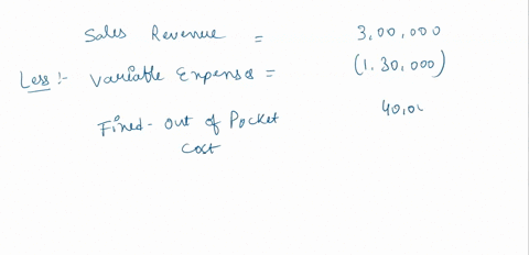 asume-the-following-information-for-a-capital-budgeting-proposal-with-a-five-year-time-horizon-initial-investment-cost-of-equipment-zerosalvage-value-annual-revenues-and-costs-sales-revenues-34282