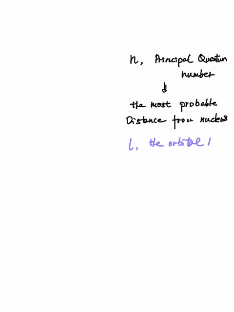 list-the-three-quantum-numbers-required-to-describe-the-distribution-of-electron-density-in-an-atom-and-give-a-detailed-explanation-of-what-each-quantum-number-represents-then-list-the-fourt-14706
