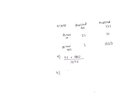 10-points-imagine-you-are-working-on-project-which-is-binary-classification-problem-you-trained-a-model-on-training-dataset-and-get-the-below-confusion-matrix-on-validation-dataset-predicted-84464