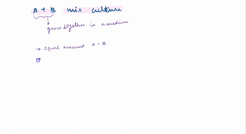 suppose-you-have-a-mix-of-two-bacteria-in-a-culture-bacteria-a-and-bacteria-b-you-inoculate-a-sample-containing-equal-numbers-of-these-two-bacteria-types-using-a-streak-isolation-technique-o-11605