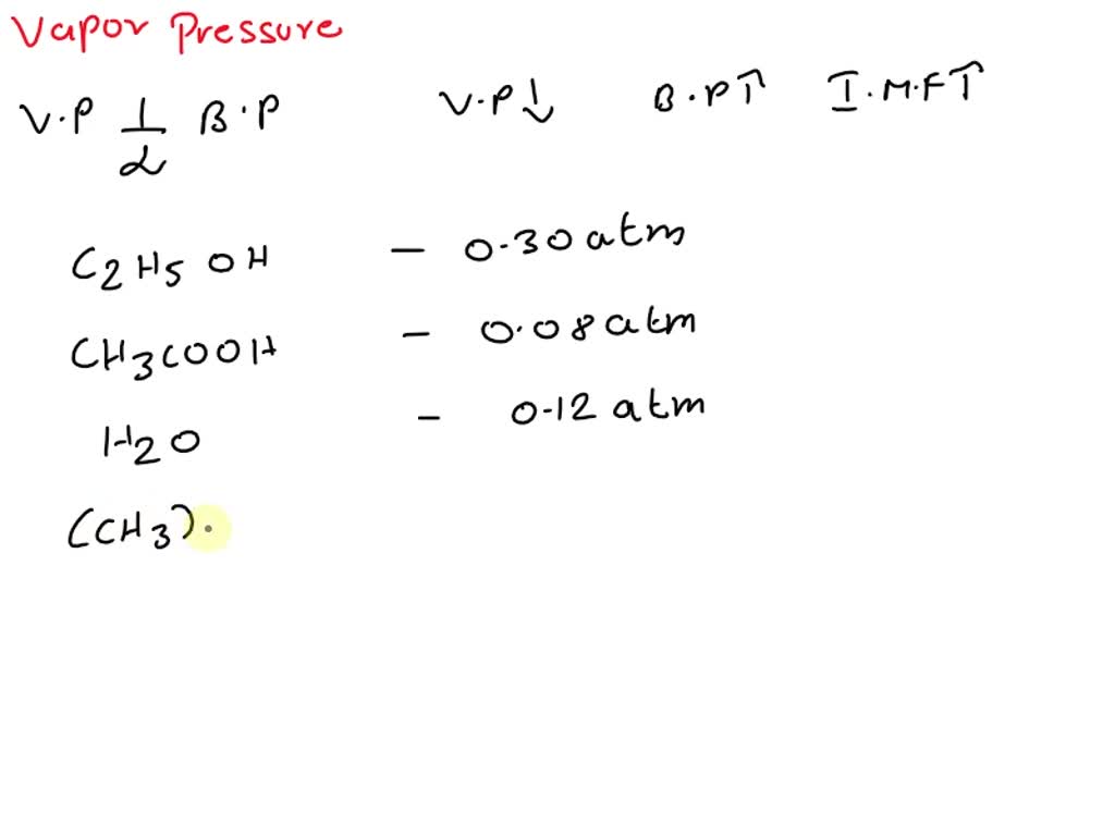 SOLVED At 500C the vapor pressure of ethanol is 0.30 atm, acetic acid