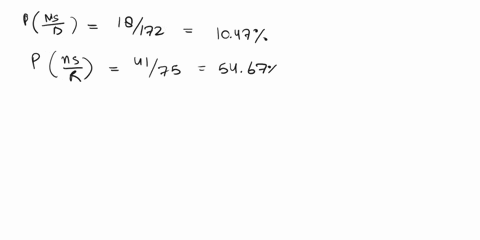 following-table-and-graph-display-the-data-fromi-this-study-vatames-night-ruom-light-light-totals-far-sighted-jofaratt-o-kuclu-nurmai-feiractiom-25-near-sighted-137-totals-lta-el-lont-hutmam-09647