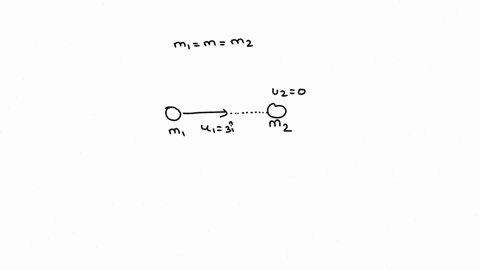 1-an-object-with-mass-m1-has-an-initial-velocity-u1-30ims-and-collides-elastically-with-another-object-of-equal-mass-m2-m-at-rest-after-the-collision-m1-moves-at-an-angle-1-30o-with-respect-58564
