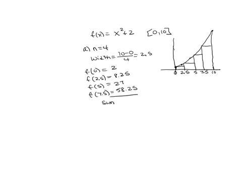 estimate-the-area-of-the-region-bounded-by-the-graph-of-fx-x2-2-and-the-x-axis-on-010-in-the-following-ways-divide-010-into-n-subintervals-and-approximate-the-area-of-the-region-using-leit-r-09972