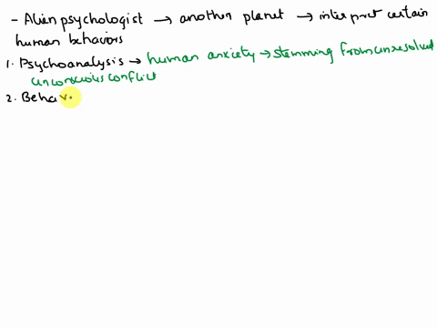 in-this-module-you-learned-about-the-five-main-psychological-domains-and-also-covered-some-of-the-main-perspectives-in-psychology-think-about-some-of-the-various-perspectives-you-learned-abo-18045