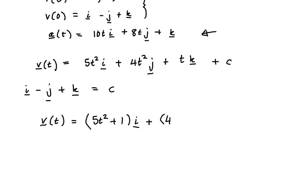 Solved Example Video Example 4 A Moving Particle Starts At An Initial Position R0 1 0 0 9864