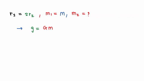 two-planets-have-the-same-gravitational-pull-c-on-their-surface-planet-1-has-radius-twice-as-big-as-planet-2-what-is-mass-of-planet-2-in-terms-of-mass-m-of-planet-1-selectan-answer-and-submi-96784