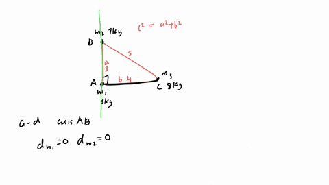 as-shown-in-the-figure-three-small-mass-particles-mg-50-kg-mz-70-kg-and-ma-80-kg-are-held-by-massless-right-triangle-frame-with-its-two-sides-a-30-m-and-b-40-m_-50-follow-the-procedure-a-b-c-77871
