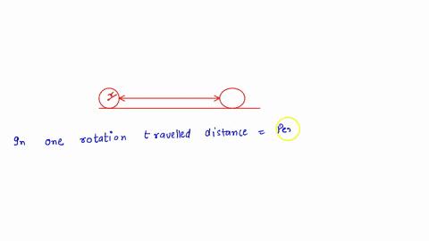 a-wheel-of-radius-r-rolls-along-a-flat-floor-and-makes-n-rotations-over-a-period-of-time-what-distance-d-has-the-wheel-travelled-a-rn-b-nr2-c-2rn-d-2rn-e-nr-64541