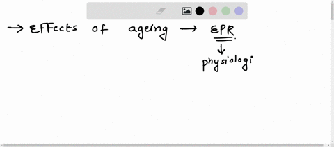 describe-and-explain-the-effects-of-ageing-on-the-exercise-pressor-reflex-65726