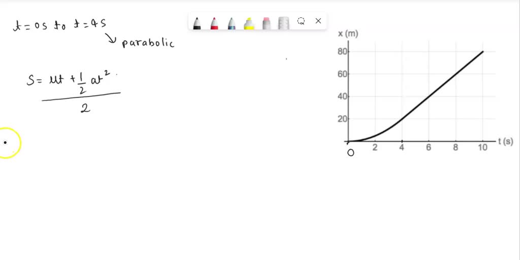 Sprinter Time Graph SOLVED: 7 The position vs. time graph of a sprinter is shown below ...