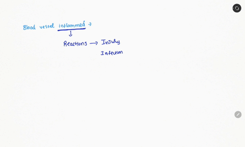 fill-in-the-blanks-34-heat-and-redness-or-_______-quad-occur-when-the-small-blood-vessels-in-an-infl-30317