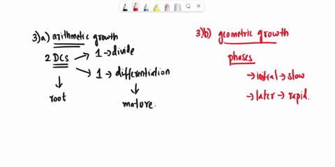 question-3-describe-briefly-a-arithmetic-growth-b-geometric-growth-c-sigmoid-growth-curve-d-absolute-and-relative-growth-rates-class-xi-biology-chapter-plant-growth-and-development-page-253-87869