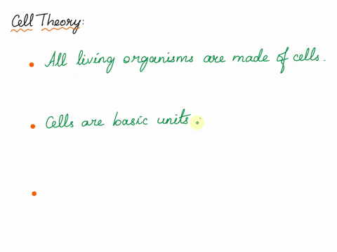 define-cell-theory-for-class-9-plz-answer-17794