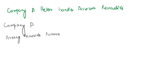 indicates-which-company-better-handles-accounts-receivable-explain-and-show-your-computations