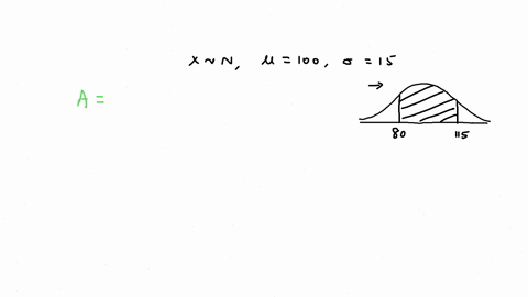 find-the-area-of-the-shaded-region-the-graph-to-the-right-depicts-iq-scores-of-adults-and-those-scores-are-normally-distributed-with-a-mean-of-100-and-a-standard-deviation-of-15-click-to-vie-89739