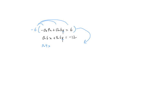 solve-the-following-system-of-equations-09x06y6-06x36y-12-x-y