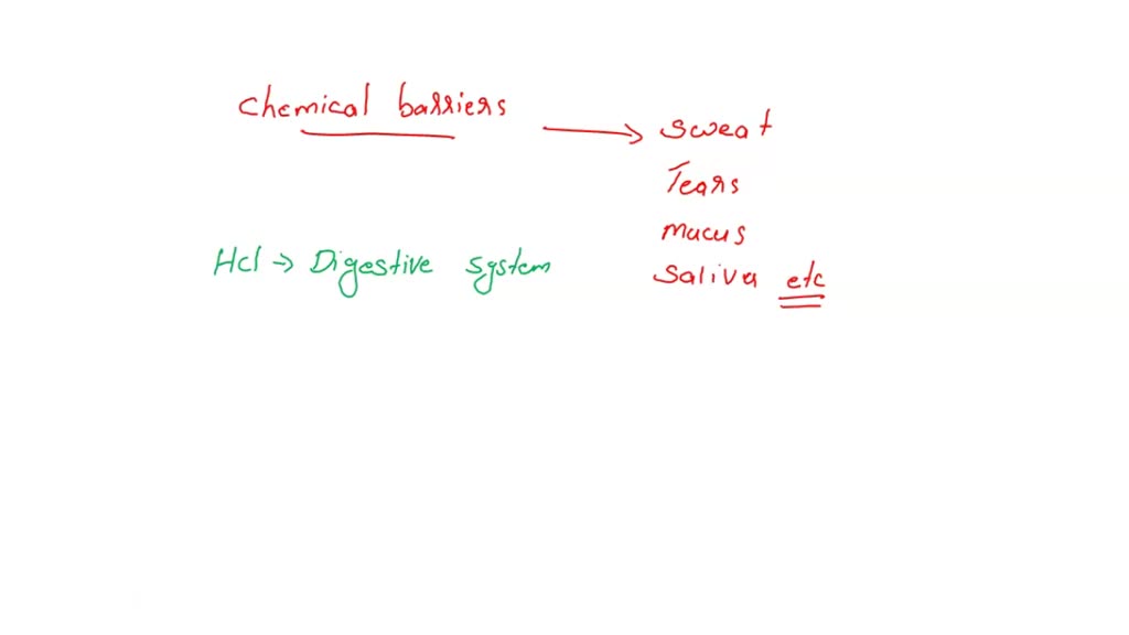 SOLVED Select examples of chemical barriers to infection in the human