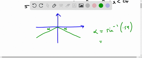 solve-sin-059-on-0-i-2t-there-are-two-solutions_-aand-b-with-a-b-and-a-and-in-radians-t0-decimal-places-20702