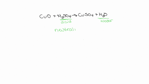 type-of-reaction-for-cuoh2so4cuso4h2o