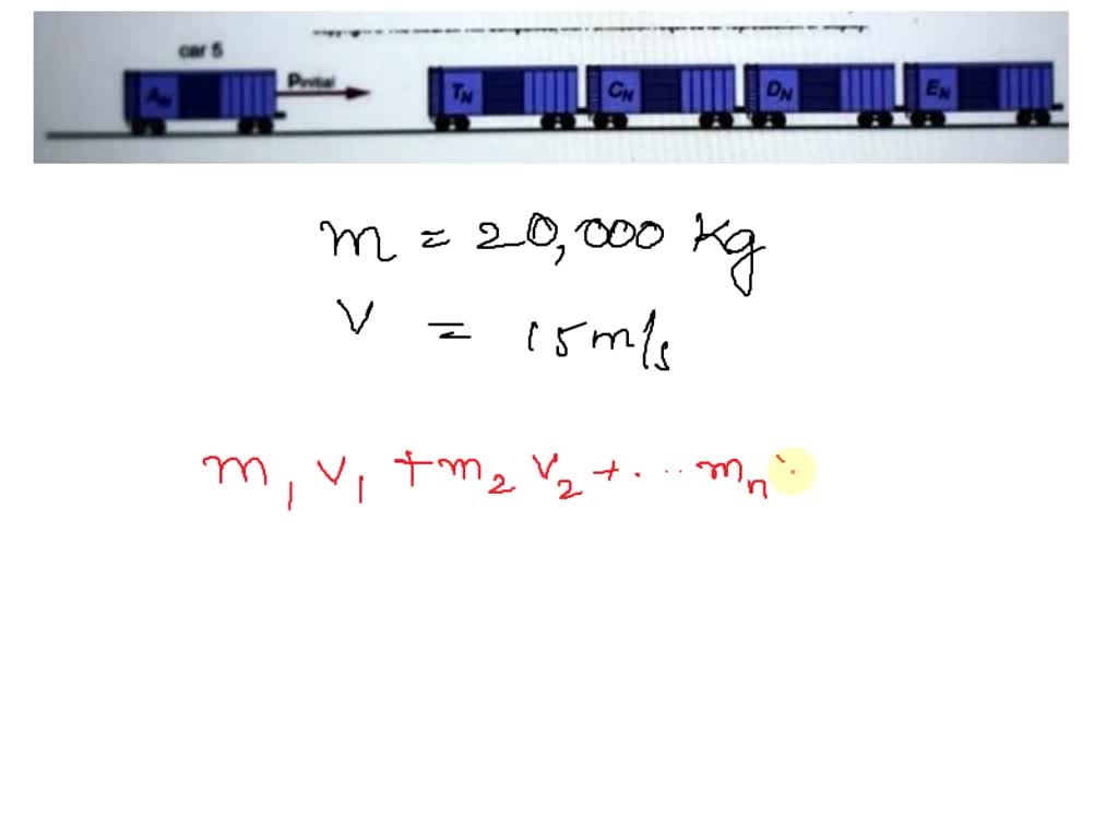 SOLVED 7. Four railroad cards, all with the same mass of 20,000 kg
