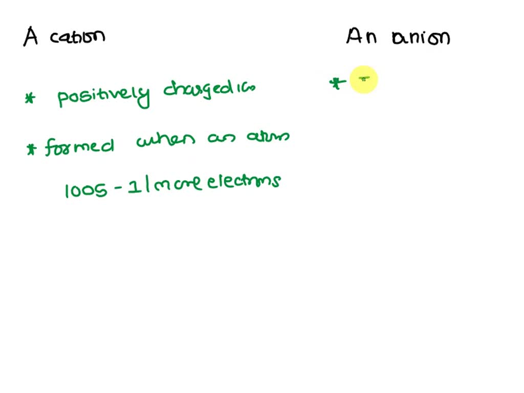 What is the difference between a cation and an anion?