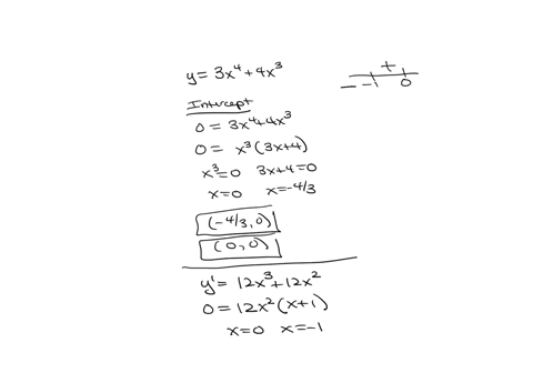 relative-extrema-and-points-of-inflection-then-find-any-intercepts-enter-dne-y-3x4-4x3-intercept-xy-smaller-x-value-x-y-larger-x-value-relative-minimum-xy-relative-maximum-xy-points-of-infle-58935