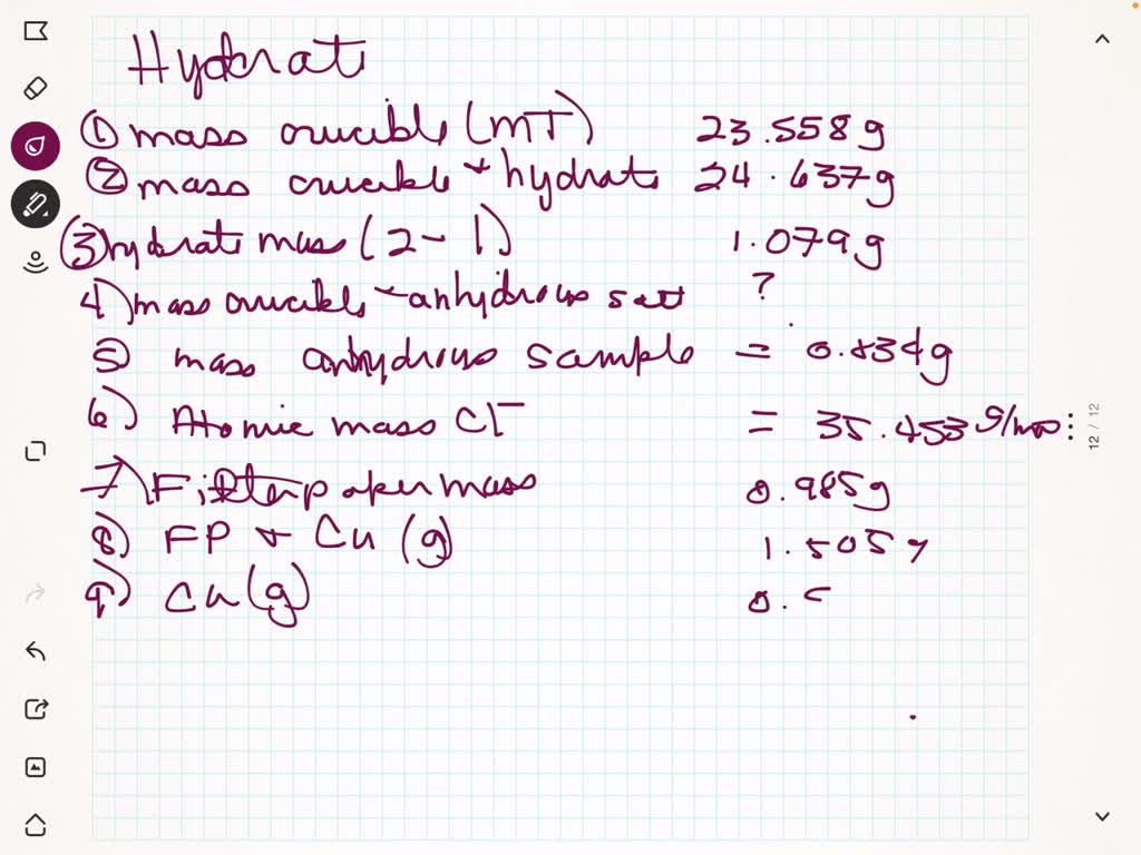 SOLVED Mass of crucible hydrated sample Mass of crucible and Mass of