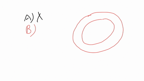 which-of-the-following-are-common-traits-of-chloroplasts-and-mitochondria-a-both-are-surrounded-by-a-single-membrane-b-both-reproduce-by-meiosis-c-both-have-their-own-dna-d-both-are-found-in-74812