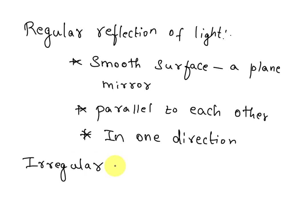 solved-write-the-difference-between-write-the-difference-between