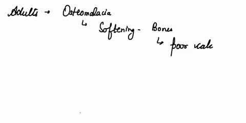 question-49-of-75-flag-question-this-bone-condition-is-caused-by-impaired-mineralization-of-calcium-ions-it-causes-rickets-in-children-and-bone-softening-in-adults-identify-the-vitamin-defic-42827