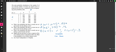 the-joint-probability-distribution-of-the-number-x-of-cars-and-the-number-y-of-buses-per-signal-cycle-at-a-proposed-left-turn-lane-is-displayed-in-the-accompany-ing-joint-probability-table_-66128