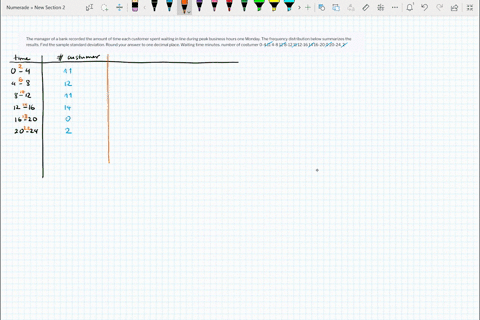 the-manager-of-a-bank-recorded-the-amount-of-time-each-customer-spent-waiting-in-line-during-peak-business-hours-one-monday-the-frequency-distribution-below-summarizes-the-results-find-the-s-14955