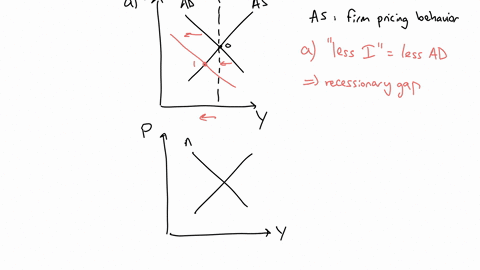 i-really-really-apprecaite-the-help-1use-adas-graphs-to-show-the-short-run-effects-of-each-of-the-following-shocksshifts-on-the-aggregate-price-level-and-on-aggregate-output-begin-all-graphs-93065