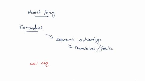who-are-the-demanders-and-suppliers-in-health-policies-describe-what-motivates-each-in-a-political-marketplace-01118