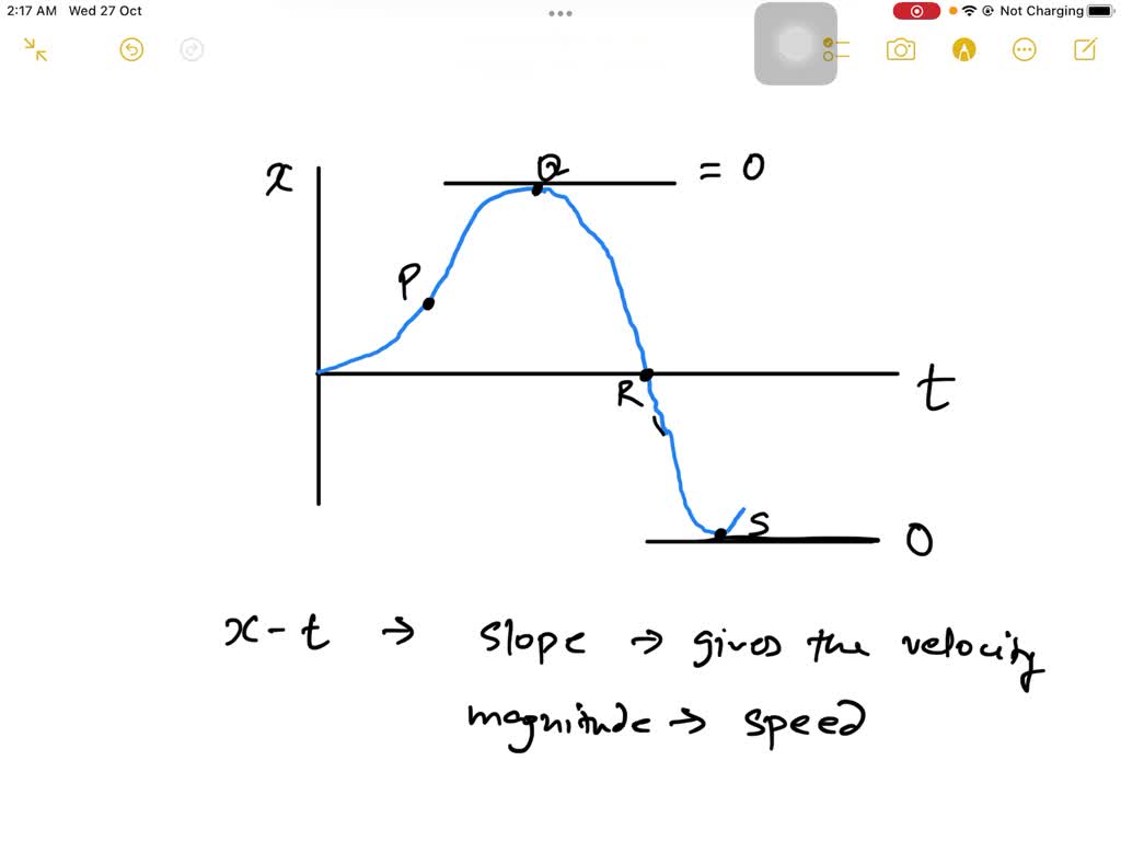 SOLVED Physics Mcq solved-physics-mcq