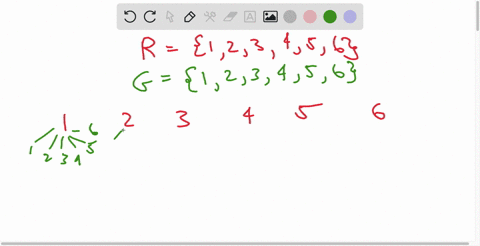 a-red-die-is-tossed-and-then-a-green-die-is-tossed-what-is-the-probability-that-the-red-die-shows-a-six-or-the-green-die-shows-a-six-01198