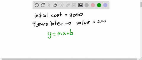 a-small-business-buys-a-computer-for-3000-after-4-years-the-value-of-the-computer-is-expected-to-be-200-for-accounting-purposes-the-business-uses-linear-depreciation-to-assess-the-value-of-t-92092