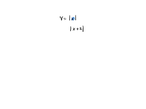 find-the-function-that-is-finally-graphed-after-the-following-three-transformations-are-applied-to-the-graph-ofv-ixl-shift-left-2-units-shift-up-units-reflect-about-the-y-axis-78462