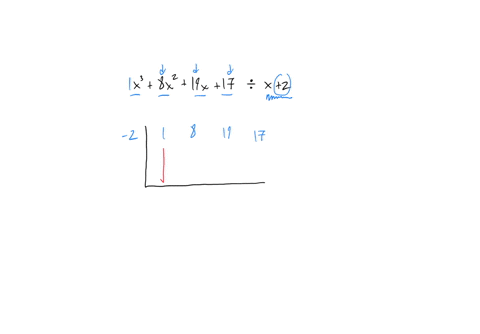 find-the-quotient-and-remainder-using-synthetic-division-for-x-3-8-x-2-19-x-17-x-2-the-quotient-is-the-remainder-is