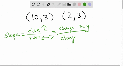 please-help-as-soon-as-possible-what-is-the-slope-of-the-line-that-passes-through-the-points-103-and-23-write-your-answer-in-simplest-form-85469
