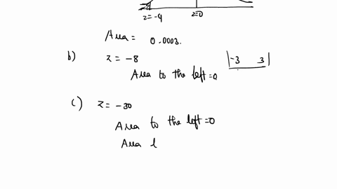for-each-question-find-the-area-to-the-right-of-the-given-z-score-in-a-standard-normal-distributio-2-77382