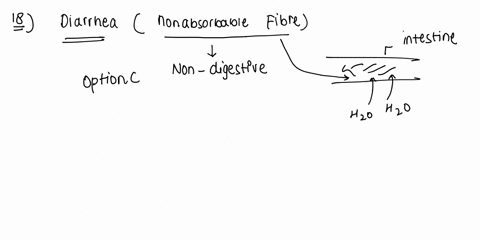 question-18-diarrhea-associated-with-the-intake-of-nonabsorbable-substrates-is-categorized-as-inflammatory-diarrhea-secretory-diarthea-osmotic-diarrhed-bastroenteritis-motility-related-diarr-95195