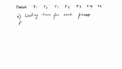 2-points-the-following-processes-are-being-scheduled-using-a-preemptive-priority-based-round-robin-scheduling-algorithm-process-p1-p2-p3-p4-p5-p6-burst-time-15-20-20-20-5-15-priority-8-3-4-4-72922