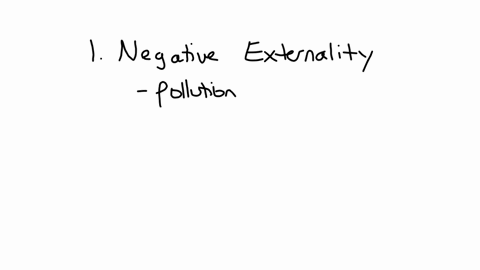 how-do-permits-work-in-a-positive-and-negative-externality